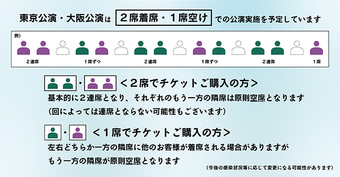 ２席着席・１席空けを予定