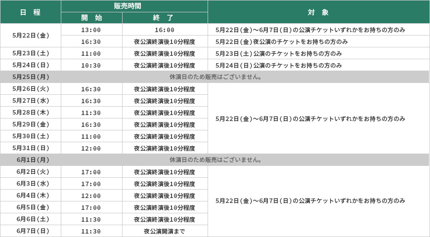 goodsChartTokyo01