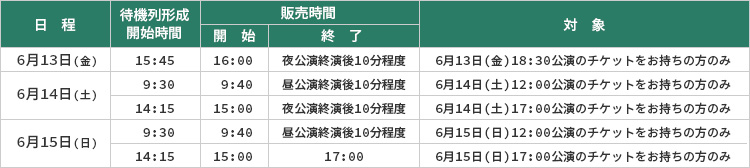 goodsChart15osaka2