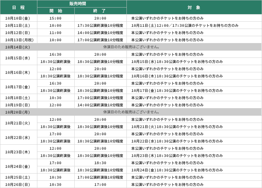 忍ミュ ストラップ 8種セット 忍ミュ ストラップ 8種セット 忍ミュ ストラップ (8種